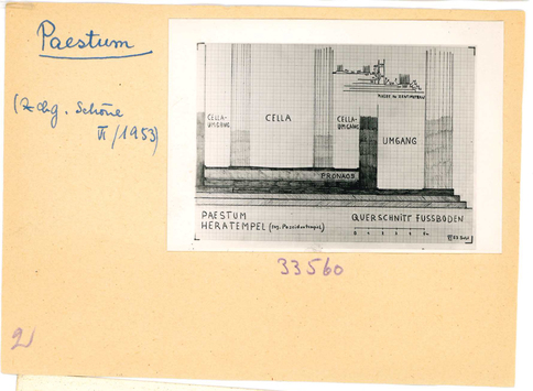 Vorschaubild Paestum: Heratempel, Querschnitt Fupboden, Skizze Schöne 1953 